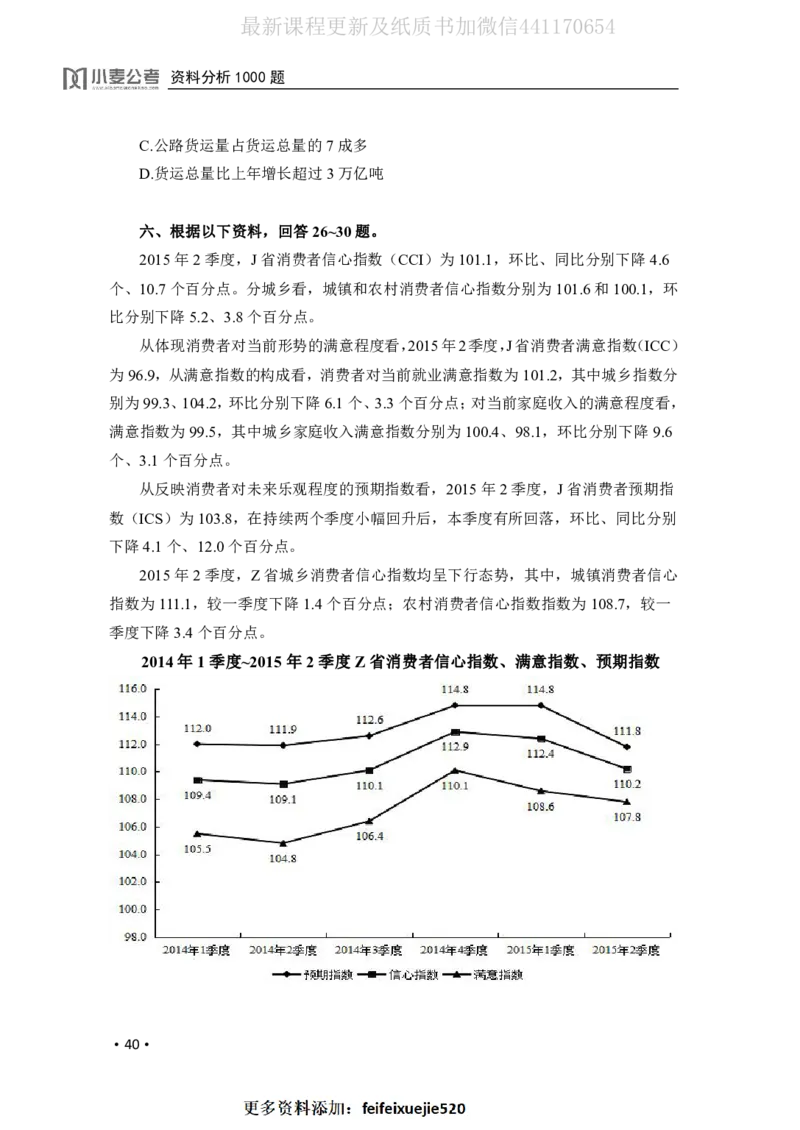 2020小麦资料分析1000题-题本_26吉林考备考资料包_11省考刷题包_09行测6000题