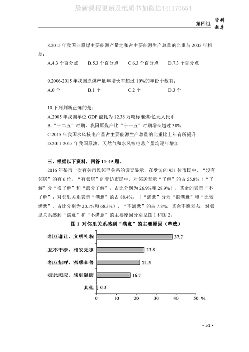 2020小麦资料分析1000题-题本_26吉林考备考资料包_11省考刷题包_09行测6000题