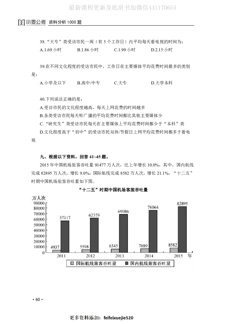 2020小麦资料分析1000题-题本_26吉林考备考资料包_11省考刷题包_09行测6000题