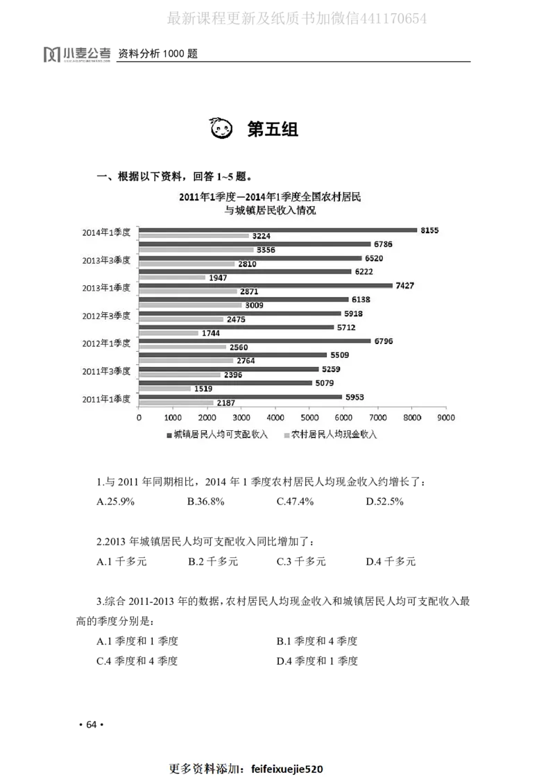 2020小麦资料分析1000题-题本_26吉林考备考资料包_11省考刷题包_09行测6000题