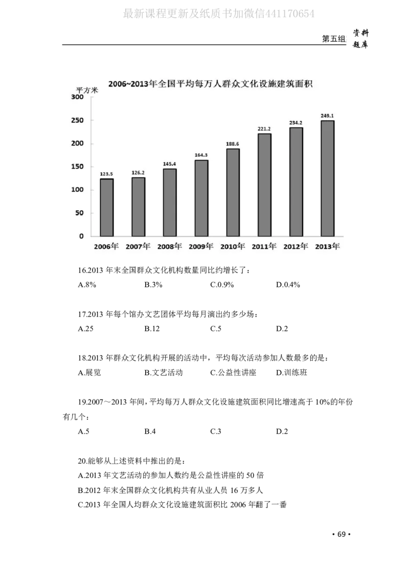 2020小麦资料分析1000题-题本_26吉林考备考资料包_11省考刷题包_09行测6000题