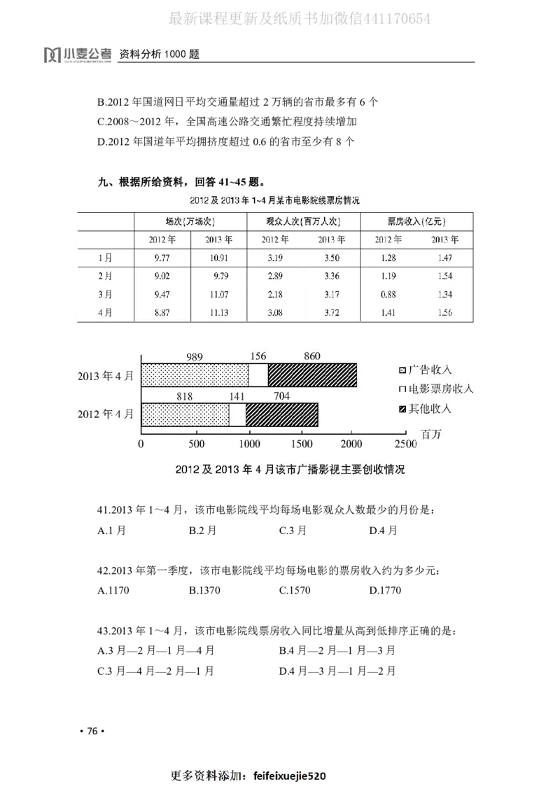 2020小麦资料分析1000题-题本_26吉林考备考资料包_11省考刷题包_09行测6000题