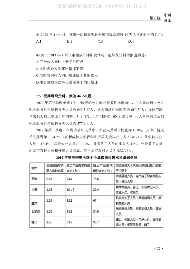 2020小麦资料分析1000题-题本_26吉林考备考资料包_11省考刷题包_09行测6000题