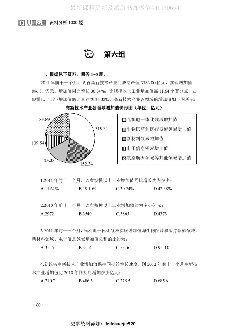 2020小麦资料分析1000题-题本_26吉林考备考资料包_11省考刷题包_09行测6000题