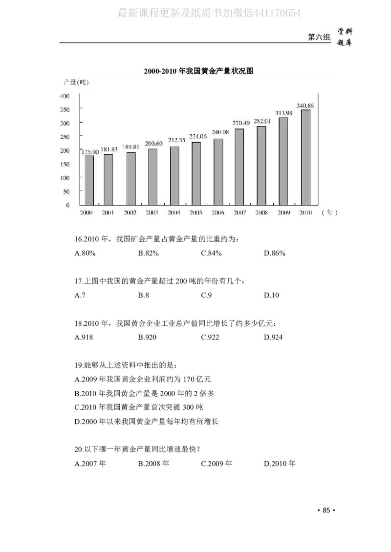 2020小麦资料分析1000题-题本_26吉林考备考资料包_11省考刷题包_09行测6000题