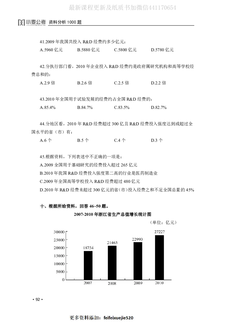 2020小麦资料分析1000题-题本_26吉林考备考资料包_11省考刷题包_09行测6000题