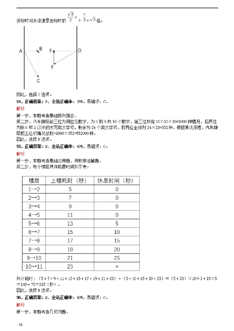 2021年0327吉林公务员考试《行测》真题参考答案及解析_26吉林考备考资料包_01吉林公务员考试真题行测申论07-25_吉林公务员考试真题&mdash;&mdash;行测07-25_答案及解析