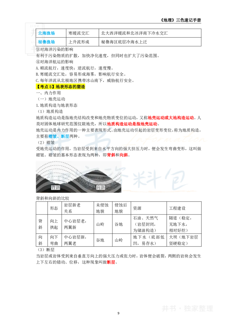 高中地理王炸秘籍1_教资_初高中2026教资_25下教师资格证_科三高中各科资料汇总_井书&middot;独家资料包高中各科资料汇总_井书&middot;独家资料包（高中）地理