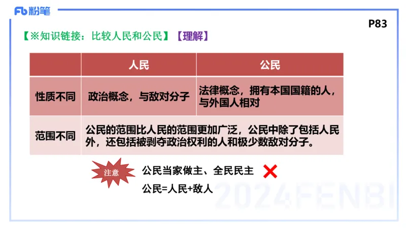 1月24日(晚）-教资理论-政治与法治2-陈圆圆_4-教培资料-26年最新资料-同步更新_科一科二电子资料合集中小幼（笔记真题知识点汇总等）文件多，按需保存_01西米合集_24上半年系统班