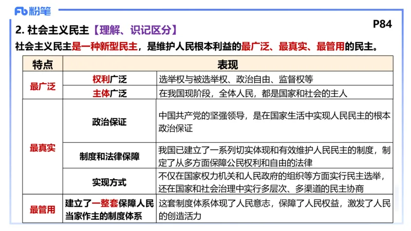 1月24日(晚）-教资理论-政治与法治2-陈圆圆_4-教培资料-26年最新资料-同步更新_科一科二电子资料合集中小幼（笔记真题知识点汇总等）文件多，按需保存_01西米合集_24上半年系统班