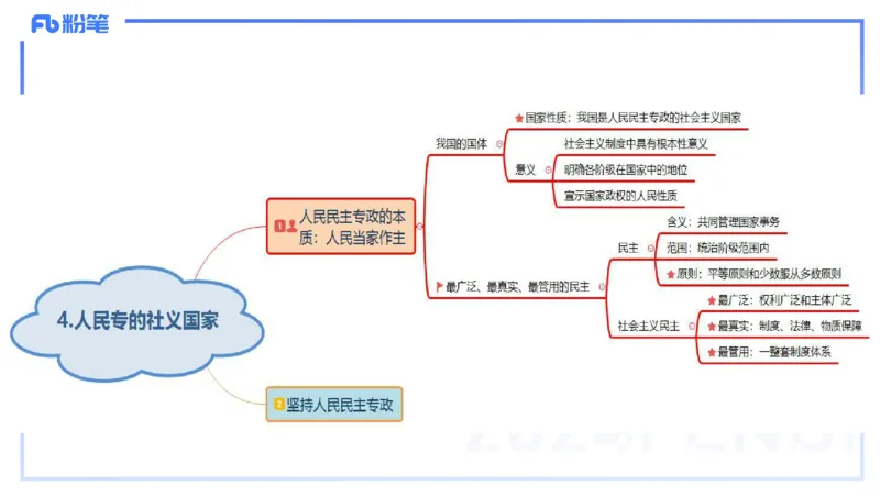 1月24日(晚）-教资理论-政治与法治2-陈圆圆_4-教培资料-26年最新资料-同步更新_科一科二电子资料合集中小幼（笔记真题知识点汇总等）文件多，按需保存_01西米合集_24上半年系统班