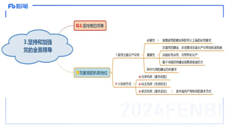 1月24日(晚）-教资理论-政治与法治2-陈圆圆_4-教培资料-26年最新资料-同步更新_科一科二电子资料合集中小幼（笔记真题知识点汇总等）文件多，按需保存_01西米合集_24上半年系统班