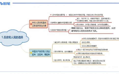 1月24日(晚）-教资理论-政治与法治2-陈圆圆_4-教培资料-26年最新资料-同步更新_科一科二电子资料合集中小幼（笔记真题知识点汇总等）文件多，按需保存_01西米合集_24上半年系统班