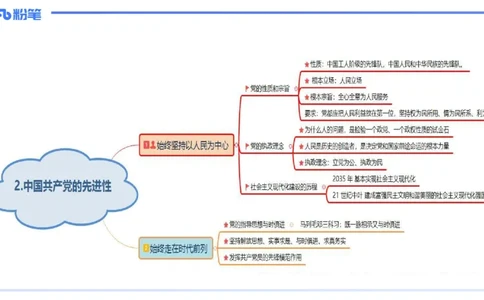 1月24日(晚）-教资理论-政治与法治2-陈圆圆_4-教培资料-26年最新资料-同步更新_科一科二电子资料合集中小幼（笔记真题知识点汇总等）文件多，按需保存_01西米合集_24上半年系统班