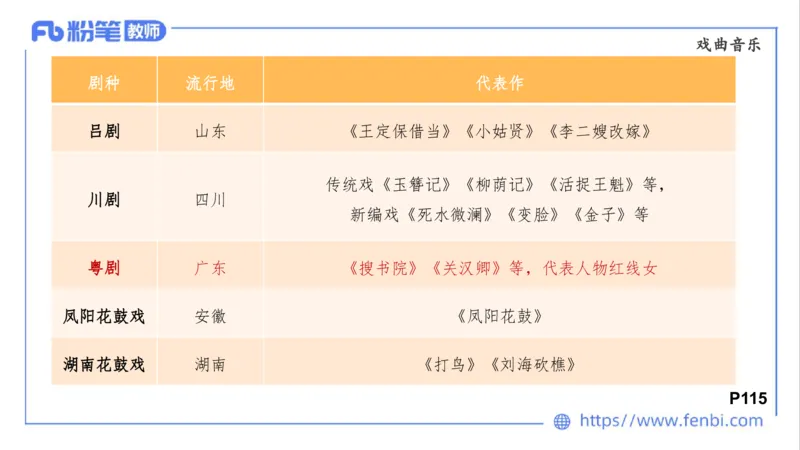 02.01晚-理论精讲-中外民族民间音乐2-大山_4-教培资料-26年最新资料-同步更新_科一科二电子资料合集中小幼（笔记真题知识点汇总等）文件多，按需保存_01西米合集_24上半年系统班
