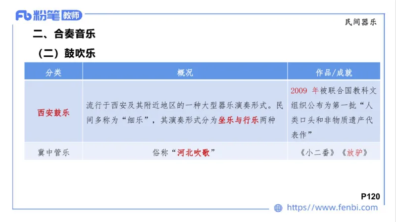 02.01晚-理论精讲-中外民族民间音乐2-大山_4-教培资料-26年最新资料-同步更新_科一科二电子资料合集中小幼（笔记真题知识点汇总等）文件多，按需保存_01西米合集_24上半年系统班
