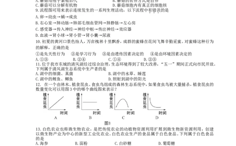 2010年山东省东营市中考生物试题(word版含答案)_中考真题_8.生物中考真题2015-2024年_地区卷_山东省_东营中考生物09-22