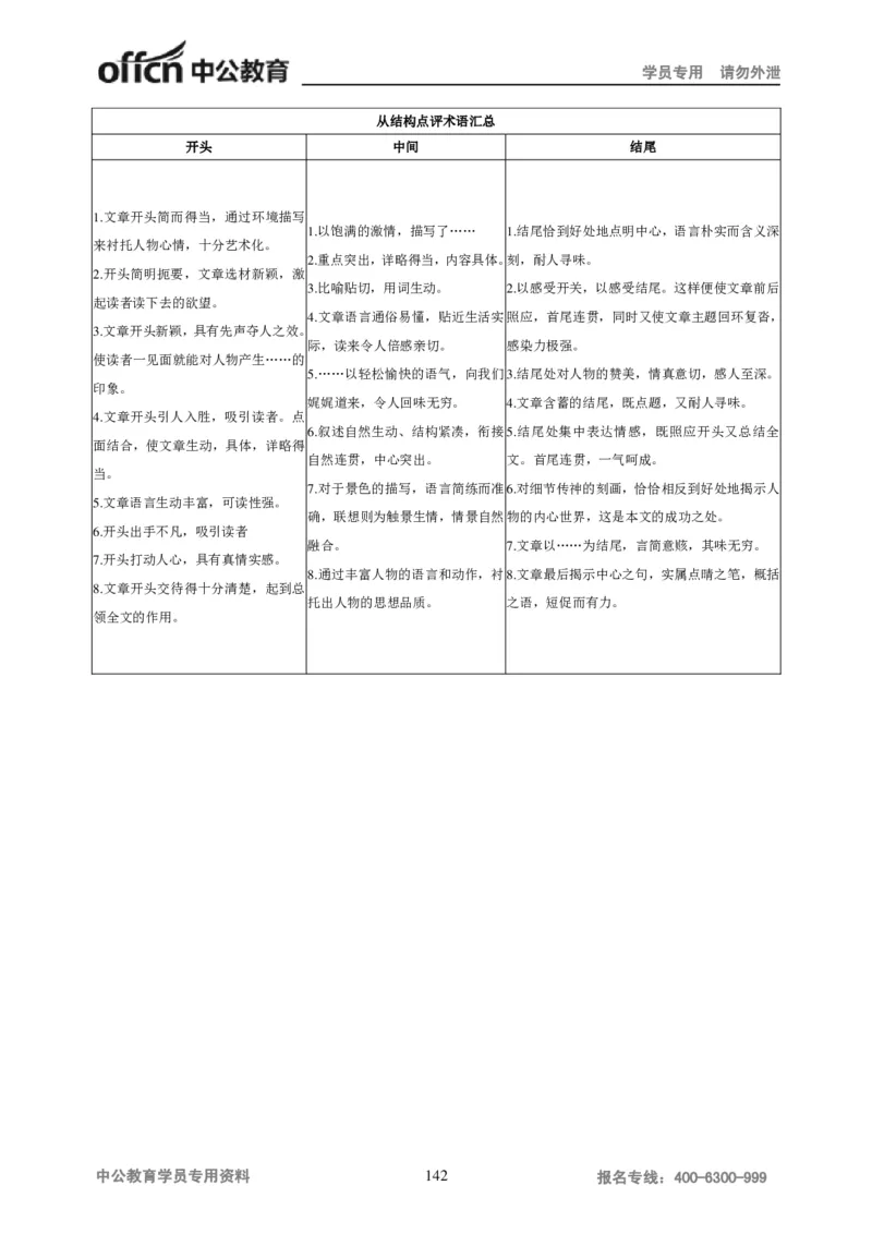 学科知识与教学能力-初中语文讲义258页_教资_33教资笔试历年真题汇总（科一+科二+科三）_科三真题_02初中科三各科电子资料包合集_语文（资料文档）_初中语文