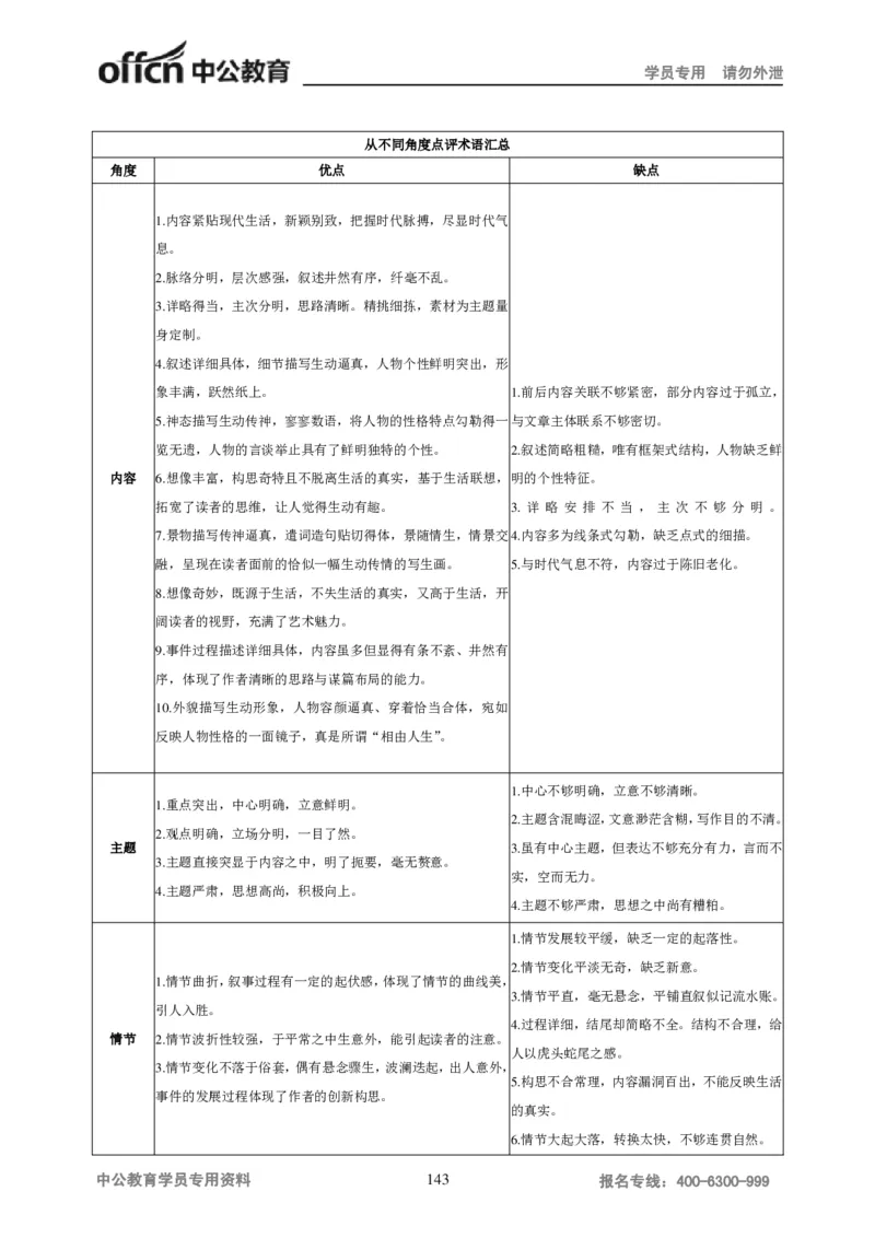 学科知识与教学能力-初中语文讲义258页_教资_33教资笔试历年真题汇总（科一+科二+科三）_科三真题_02初中科三各科电子资料包合集_语文（资料文档）_初中语文