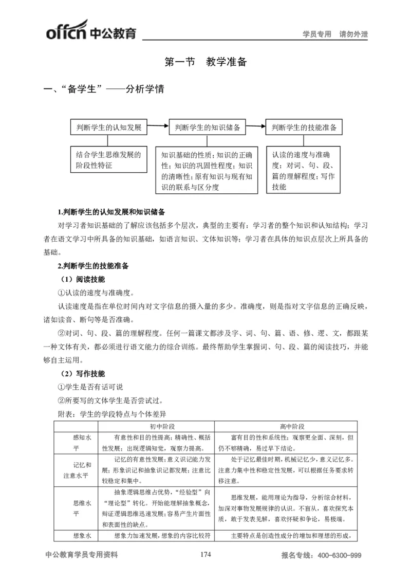 学科知识与教学能力-初中语文讲义258页_教资_33教资笔试历年真题汇总（科一+科二+科三）_科三真题_02初中科三各科电子资料包合集_语文（资料文档）_初中语文