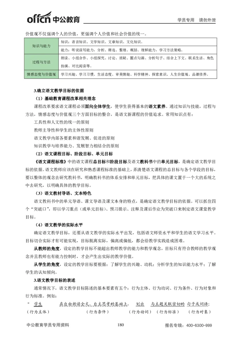 学科知识与教学能力-初中语文讲义258页_教资_33教资笔试历年真题汇总（科一+科二+科三）_科三真题_02初中科三各科电子资料包合集_语文（资料文档）_初中语文