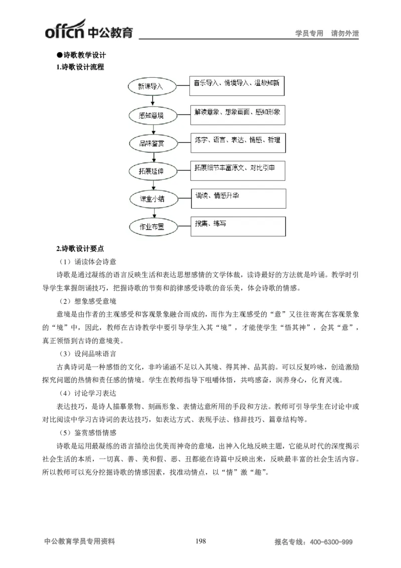 学科知识与教学能力-初中语文讲义258页_教资_33教资笔试历年真题汇总（科一+科二+科三）_科三真题_02初中科三各科电子资料包合集_语文（资料文档）_初中语文