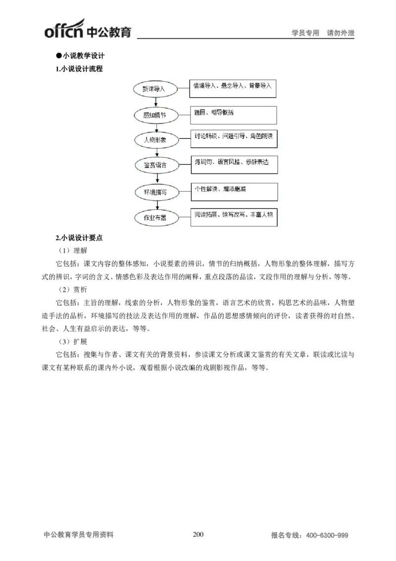 学科知识与教学能力-初中语文讲义258页_教资_33教资笔试历年真题汇总（科一+科二+科三）_科三真题_02初中科三各科电子资料包合集_语文（资料文档）_初中语文