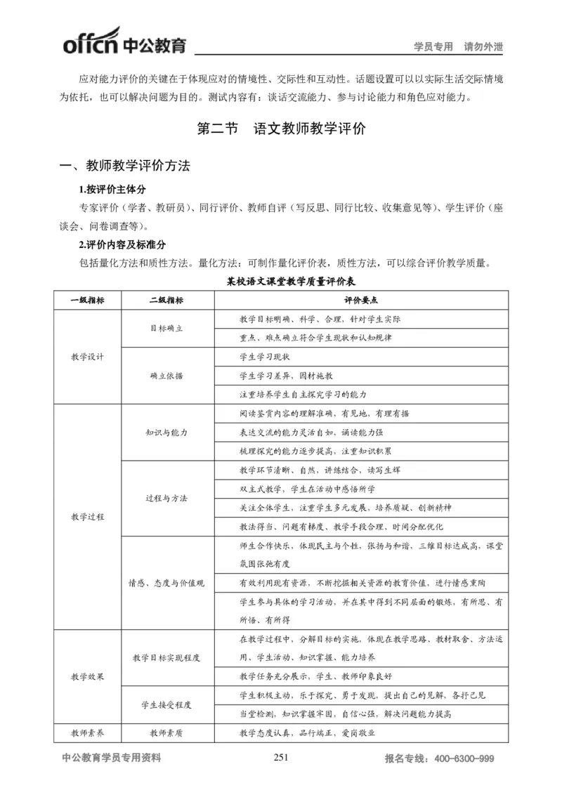 学科知识与教学能力-初中语文讲义258页_教资_33教资笔试历年真题汇总（科一+科二+科三）_科三真题_02初中科三各科电子资料包合集_语文（资料文档）_初中语文