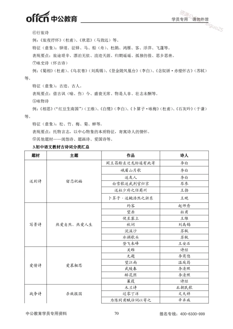学科知识与教学能力-初中语文讲义258页_教资_33教资笔试历年真题汇总（科一+科二+科三）_科三真题_02初中科三各科电子资料包合集_语文（资料文档）_初中语文