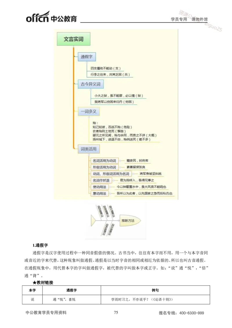 学科知识与教学能力-初中语文讲义258页_教资_33教资笔试历年真题汇总（科一+科二+科三）_科三真题_02初中科三各科电子资料包合集_语文（资料文档）_初中语文