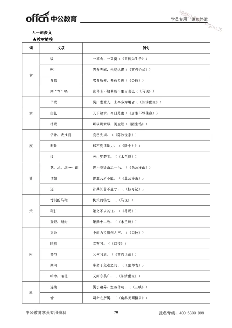 学科知识与教学能力-初中语文讲义258页_教资_33教资笔试历年真题汇总（科一+科二+科三）_科三真题_02初中科三各科电子资料包合集_语文（资料文档）_初中语文