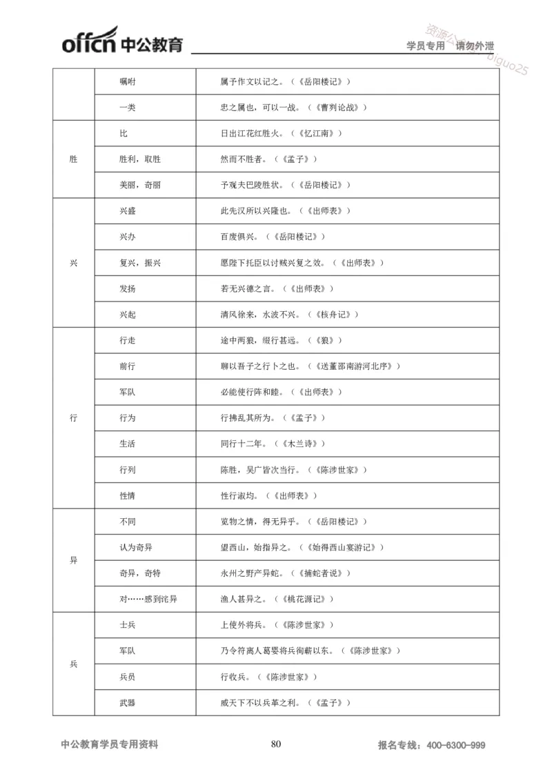 学科知识与教学能力-初中语文讲义258页_教资_33教资笔试历年真题汇总（科一+科二+科三）_科三真题_02初中科三各科电子资料包合集_语文（资料文档）_初中语文