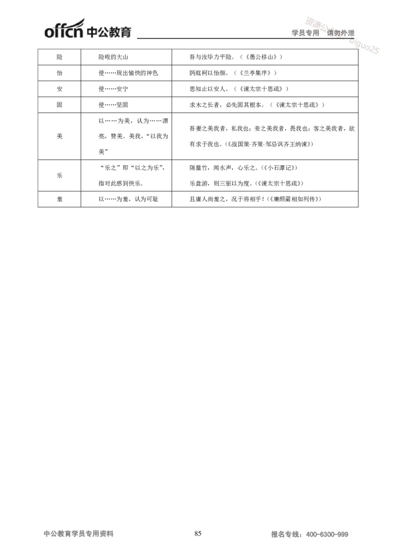 学科知识与教学能力-初中语文讲义258页_教资_33教资笔试历年真题汇总（科一+科二+科三）_科三真题_02初中科三各科电子资料包合集_语文（资料文档）_初中语文