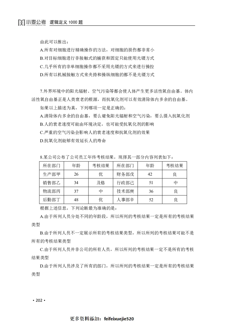 2020小麦逻辑定义1000题-题本_26吉林考备考资料包_11省考刷题包_09行测6000题