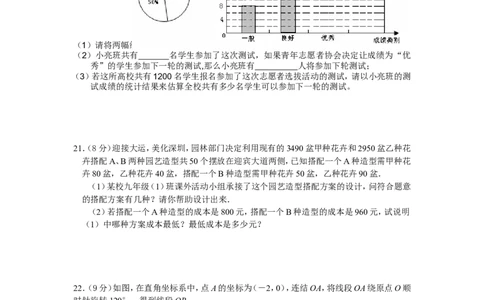 2009年深圳市中考数学试题及答案_中考真题_2.数学中考真题2015-2024年_地区卷_广东省_广东深圳中考数学2008---2022年