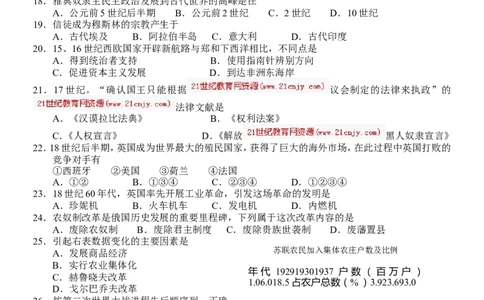 2012年江苏省南京市中考历史试卷及答案_中考真题_6.历史中考真题2015-2024年_地区卷_江苏省_南京历史08-21