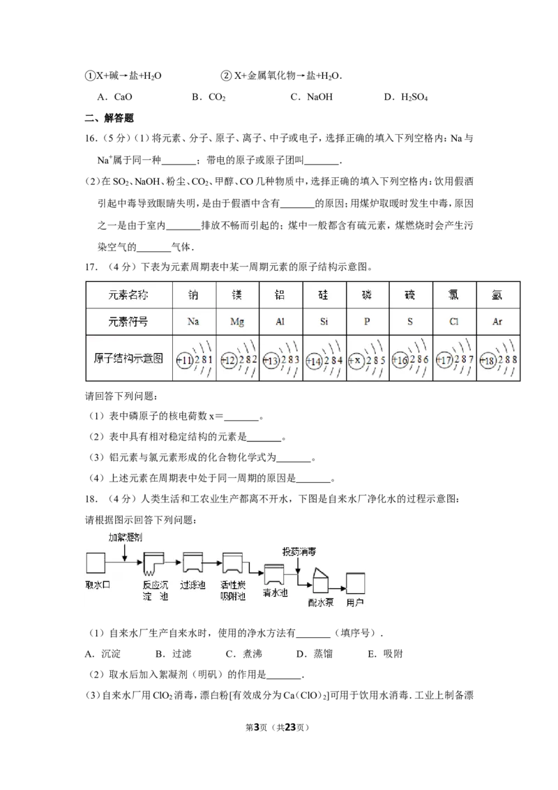 2012年四川省自贡市中考化学试卷（含解析版）_中考真题_5.化学中考真题2015-2024年_地区卷_四川省_四川自贡中考化学12-22缺20