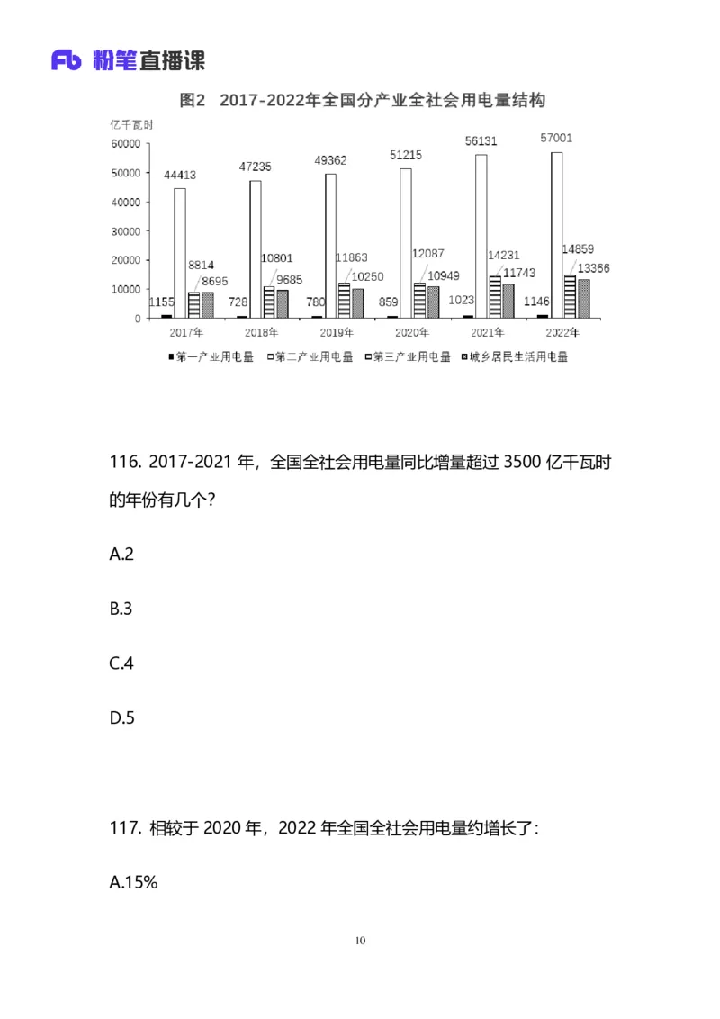2025上半年省考第四季行测模考大赛-数资_2026考公资料_（63）粉笔模考解析_模考2025国考省考FB模考：更新中(1)_2025年上省考模考解析_2025上省考模考解析04季_讲义