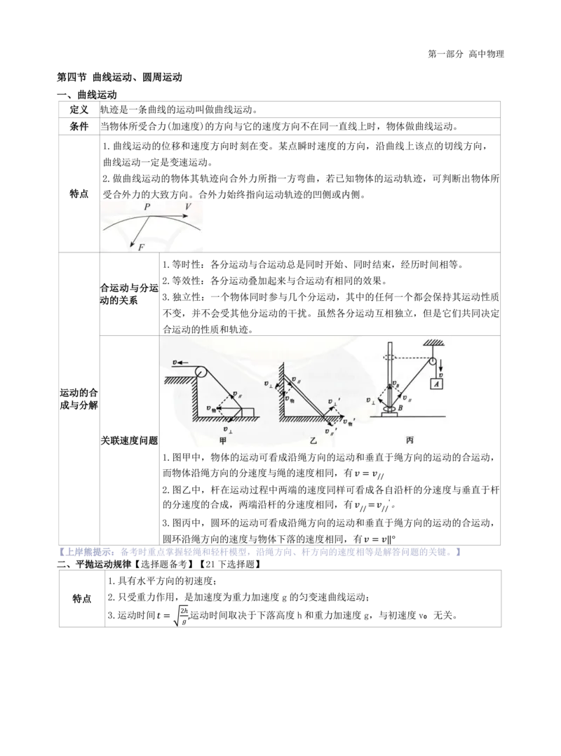 高中物理-学霸笔记88页(1)_教资_初高中2026教资_26上资料（持续更新）_高中科三_高中科目三资料包合集②_高中物理