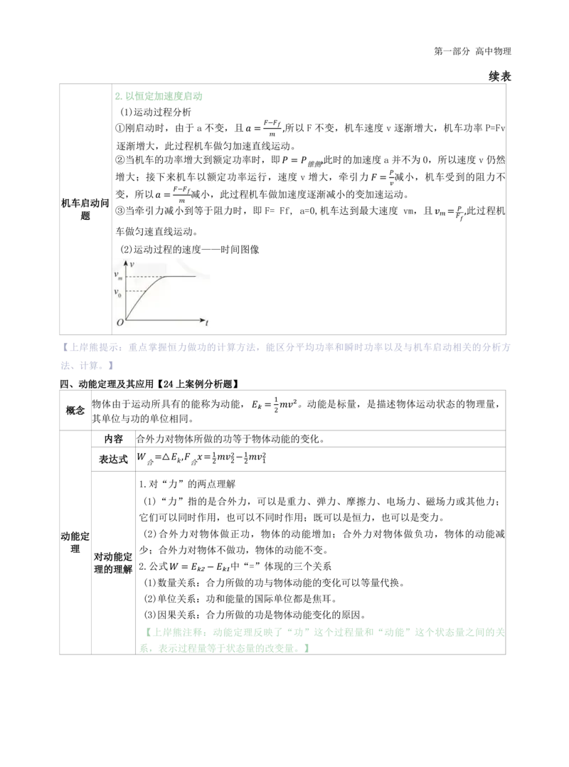 高中物理-学霸笔记88页(1)_教资_初高中2026教资_26上资料（持续更新）_高中科三_高中科目三资料包合集②_高中物理