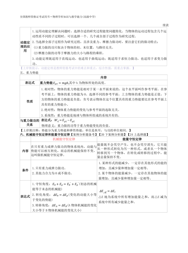 高中物理-学霸笔记88页(1)_教资_初高中2026教资_26上资料（持续更新）_高中科三_高中科目三资料包合集②_高中物理