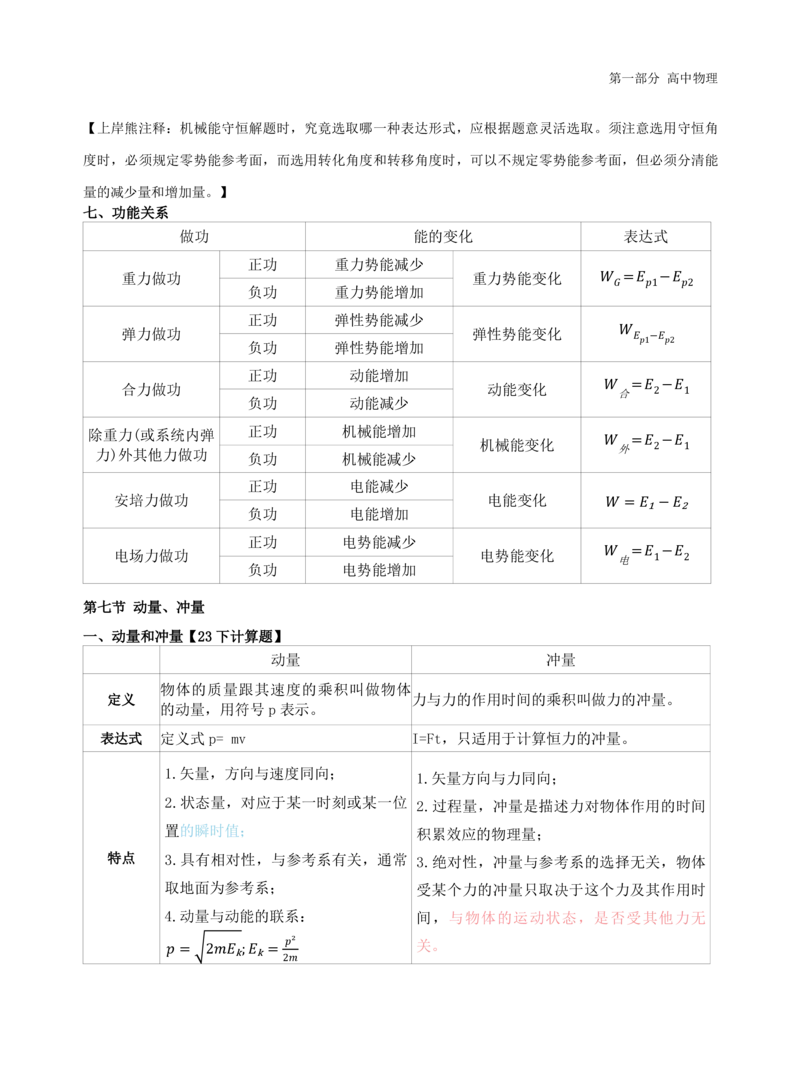 高中物理-学霸笔记88页(1)_教资_初高中2026教资_26上资料（持续更新）_高中科三_高中科目三资料包合集②_高中物理