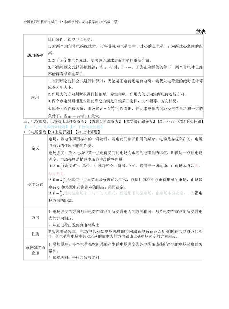 高中物理-学霸笔记88页(1)_教资_初高中2026教资_26上资料（持续更新）_高中科三_高中科目三资料包合集②_高中物理