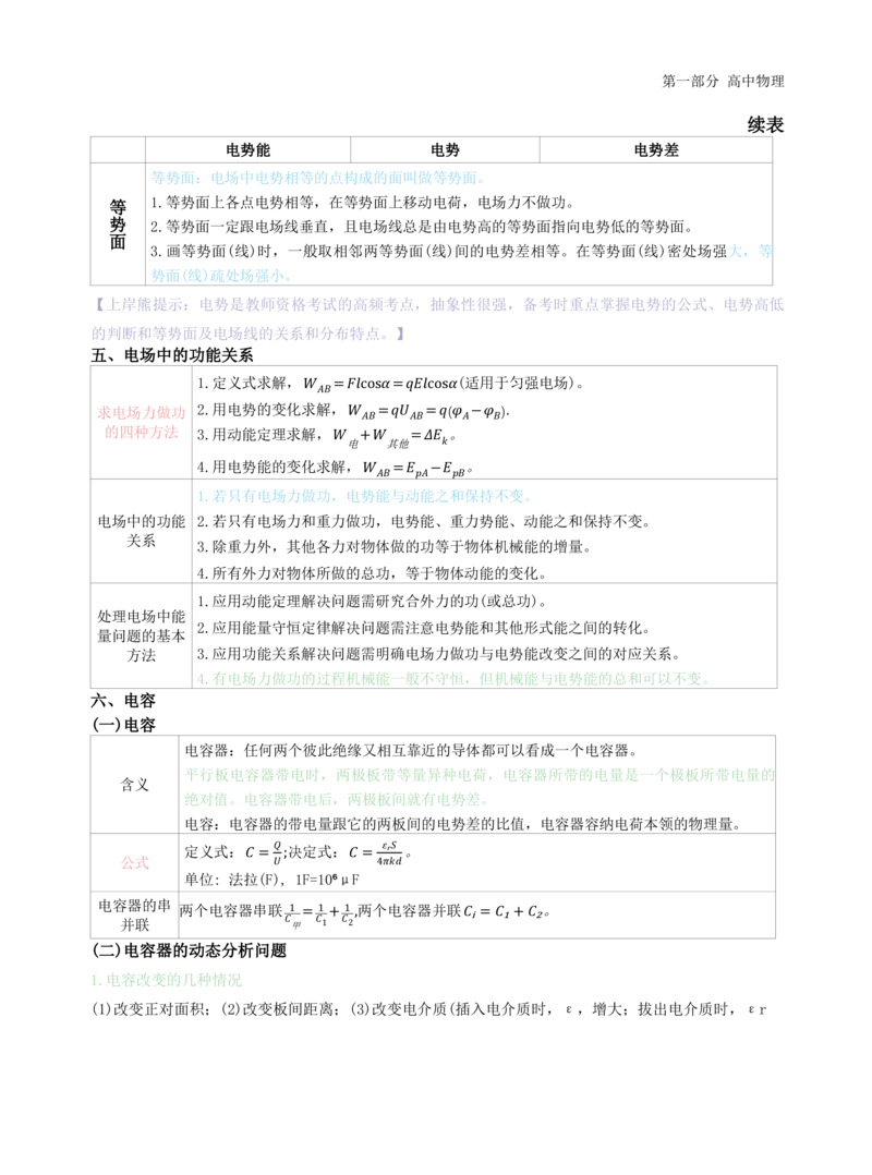 高中物理-学霸笔记88页(1)_教资_初高中2026教资_26上资料（持续更新）_高中科三_高中科目三资料包合集②_高中物理