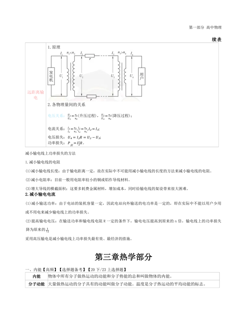 高中物理-学霸笔记88页(1)_教资_初高中2026教资_26上资料（持续更新）_高中科三_高中科目三资料包合集②_高中物理