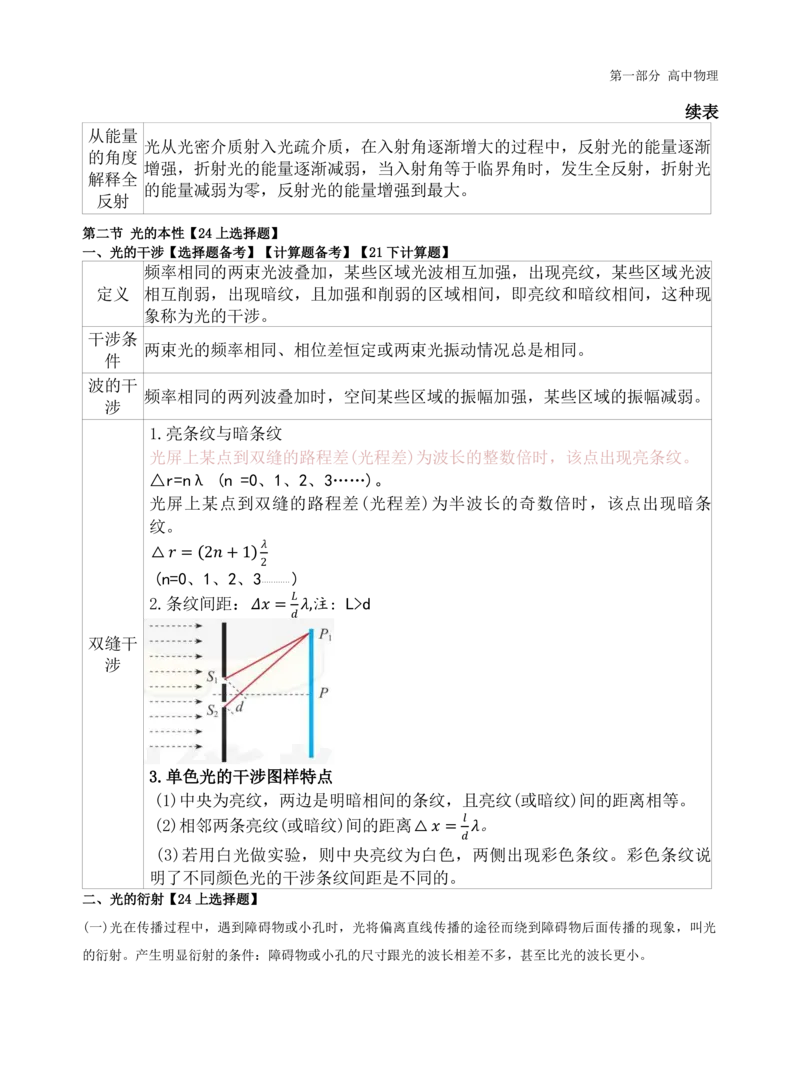高中物理-学霸笔记88页(1)_教资_初高中2026教资_26上资料（持续更新）_高中科三_高中科目三资料包合集②_高中物理