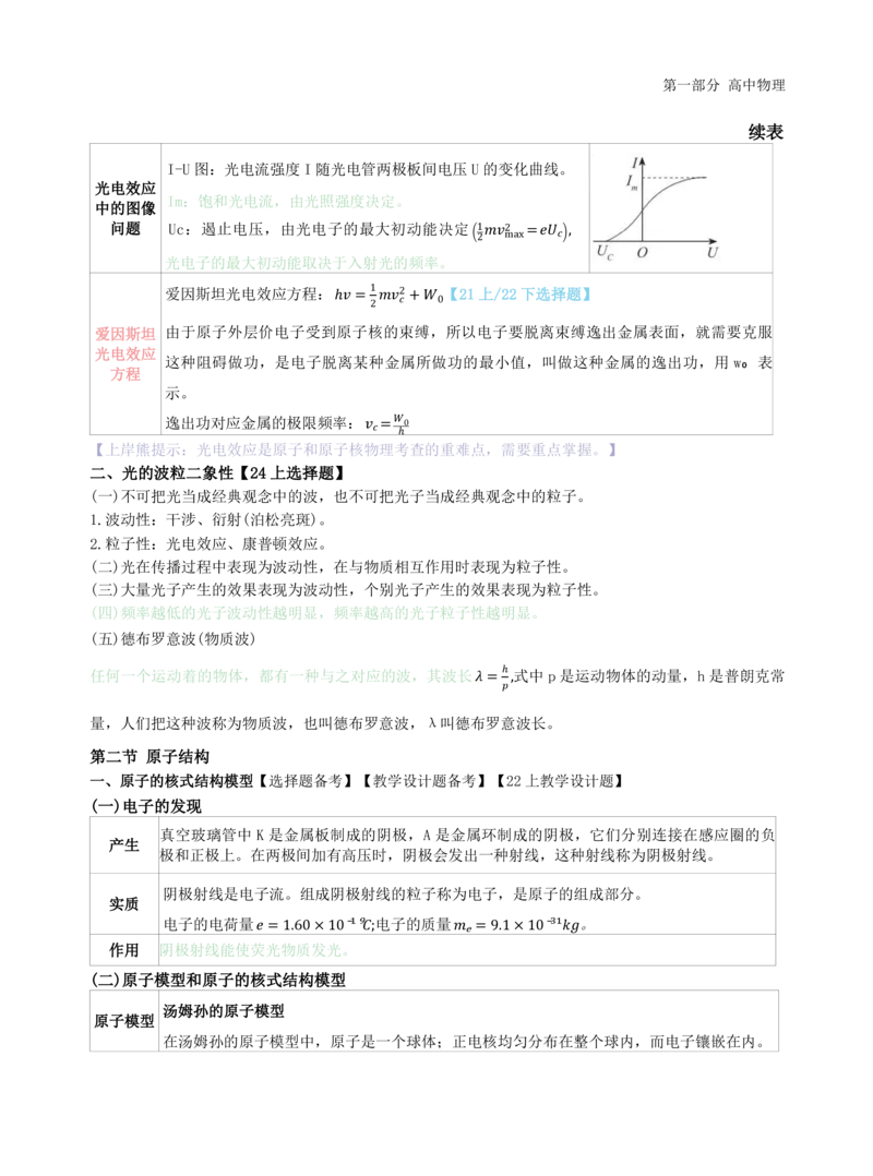 高中物理-学霸笔记88页(1)_教资_初高中2026教资_26上资料（持续更新）_高中科三_高中科目三资料包合集②_高中物理