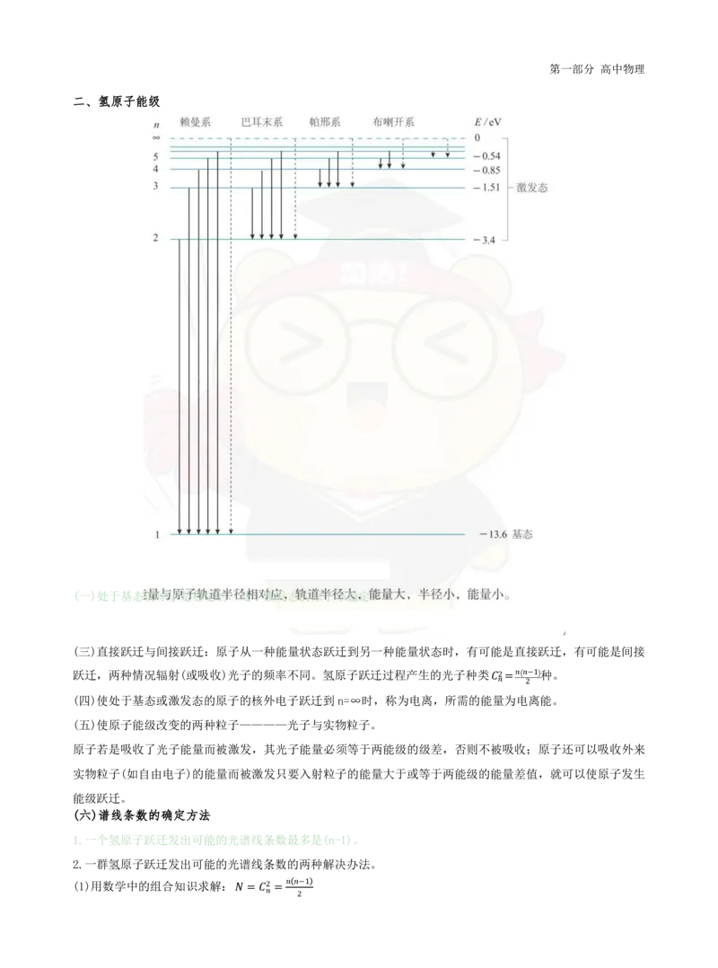 高中物理-学霸笔记88页(1)_教资_初高中2026教资_26上资料（持续更新）_高中科三_高中科目三资料包合集②_高中物理