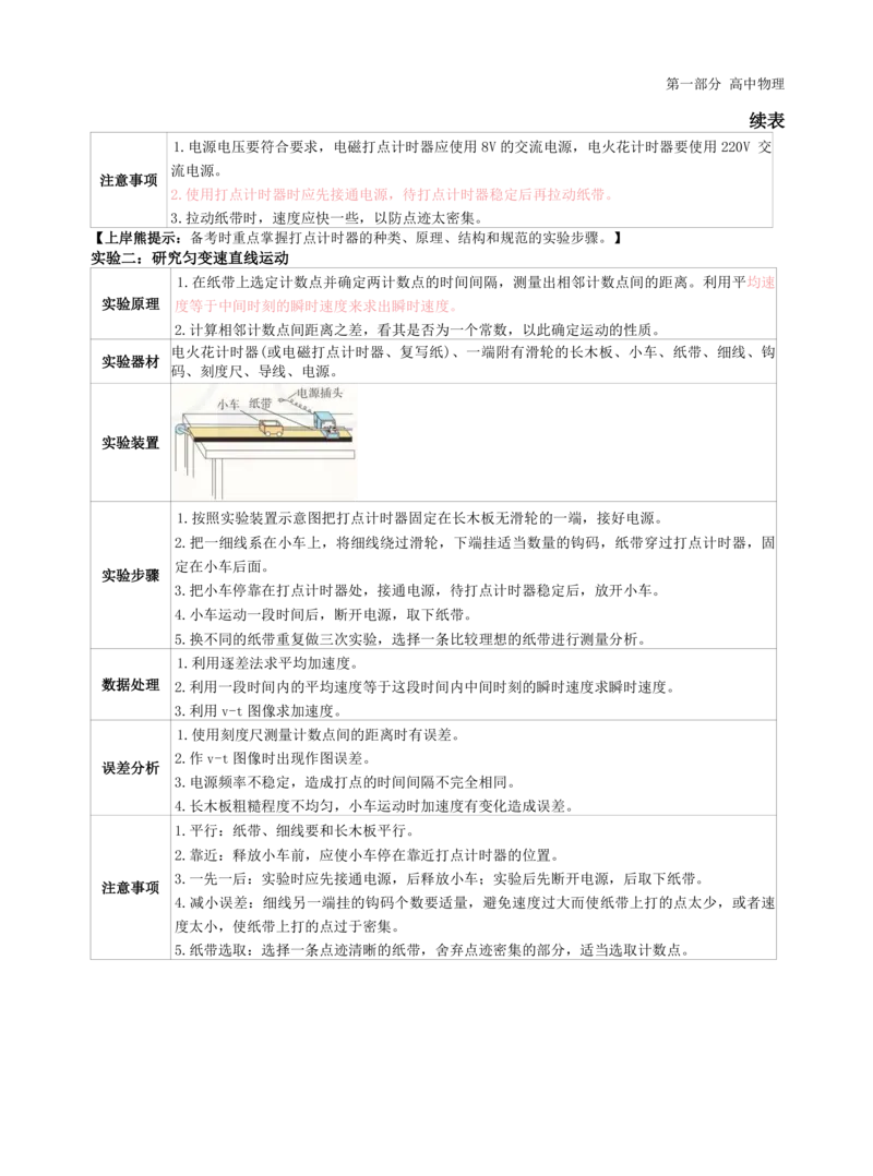 高中物理-学霸笔记88页(1)_教资_初高中2026教资_26上资料（持续更新）_高中科三_高中科目三资料包合集②_高中物理