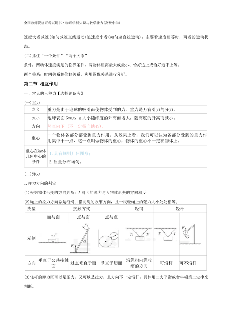 高中物理-学霸笔记88页(1)_教资_初高中2026教资_26上资料（持续更新）_高中科三_高中科目三资料包合集②_高中物理